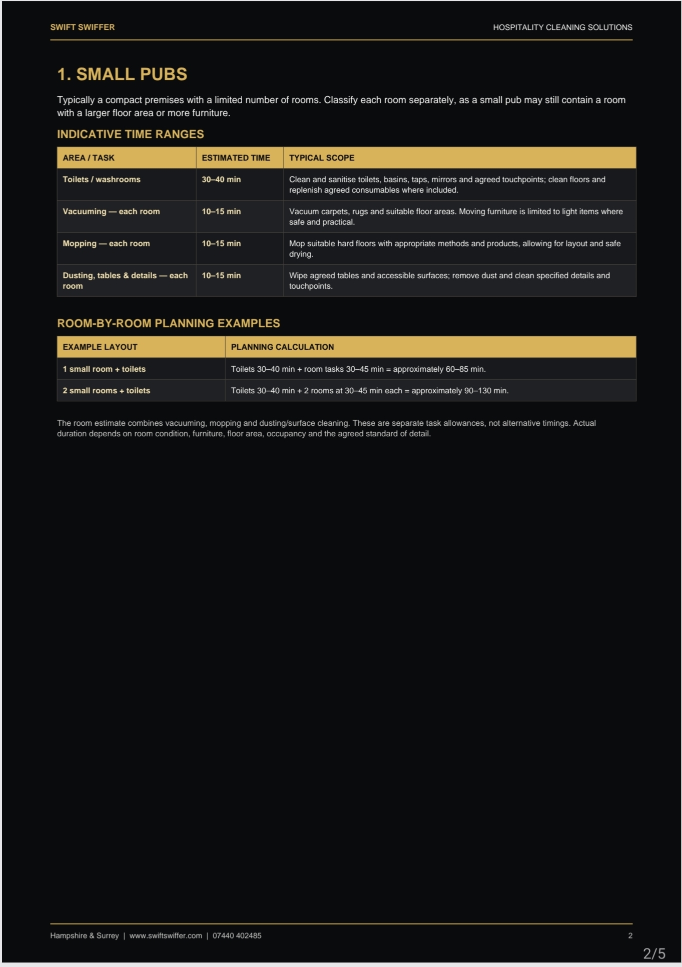 PUB & CLUB HOSPITALITY CLEANING 2