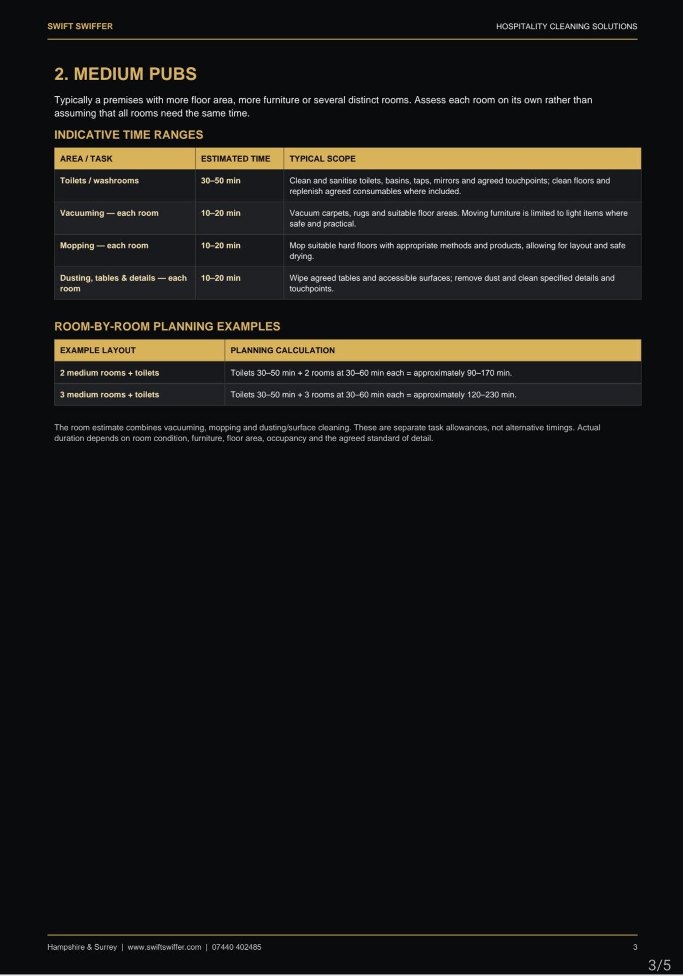 PUB & CLUB HOSPITALITY CLEANING 3