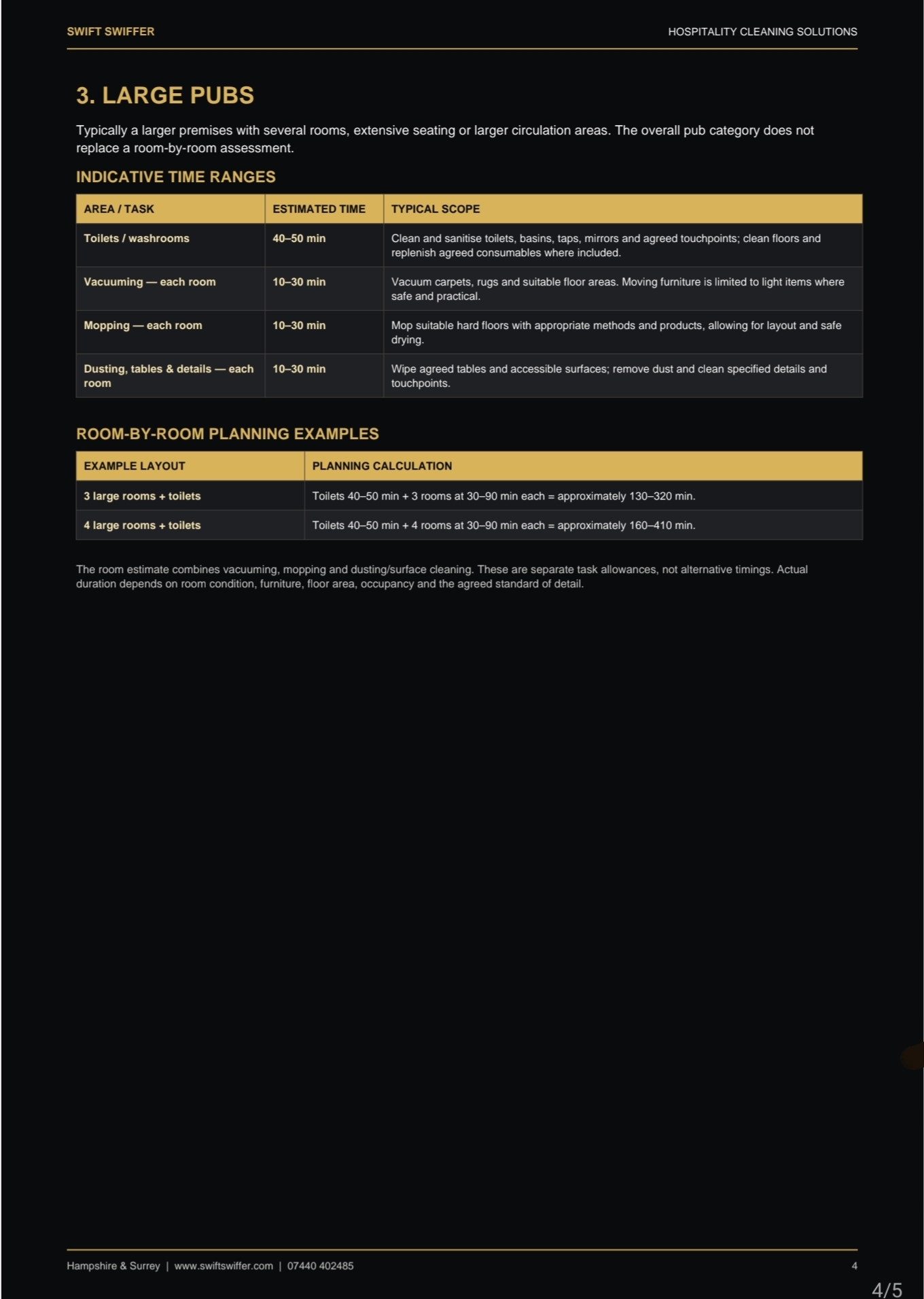 PUB & CLUB HOSPITALITY CLEANING 4